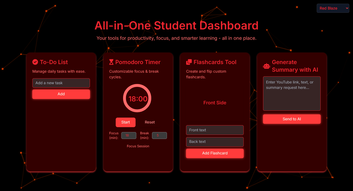 Red Blaze Theme